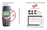 GPS.cards SIM for Suntech ST210 I/E Bike GPS Tracker GPS Platform USA Coverage