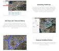 GPS Car Tracking SIM for Megastek ZD-01 includes GPS Tracking Platform