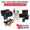 Global SIM Card for MVT340 Position Monitoring System GPS Realtime Service