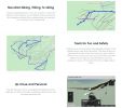 Tracking SIM Card GPS Tracker + Real time Tracking + Phone APP