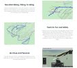 4G LTE SIM Card Kit for Car Vehicle Locator Tracker GSM/GPRS Tracking Device