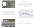 GPS Cards for BARTUN 4G GPS Dog Collar Device APP Tracker /Hybird Map/ Geofences